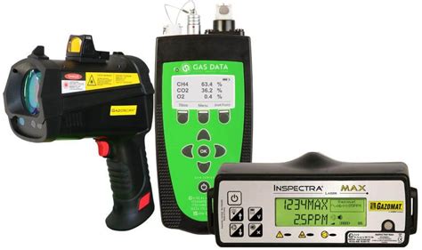 gas analyzer hire|gas detector hire.